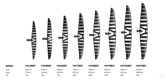 HA Series High Aspect Front Wings - FOILRIDERS SHOP