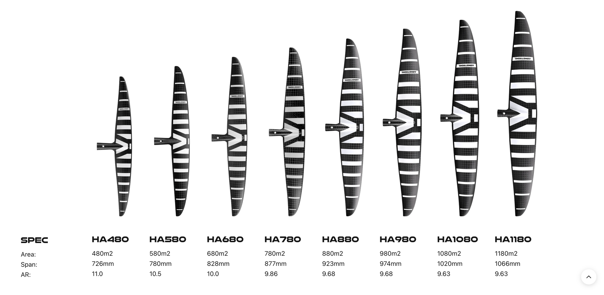 HA Series High Aspect Front Wings - FOILRIDERS SHOP