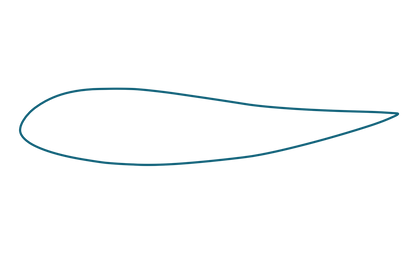 P.T. ParaTow, Triple Seven’s High Performance Parawings - FOILRIDERS SHOP