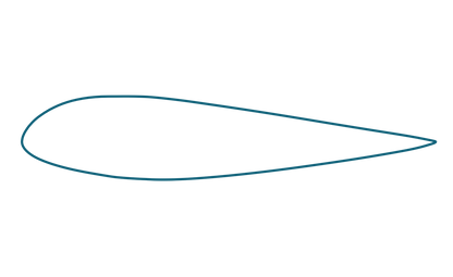 P.T. ParaTow, Triple Seven’s High Performance Parawings - FOILRIDERS SHOP