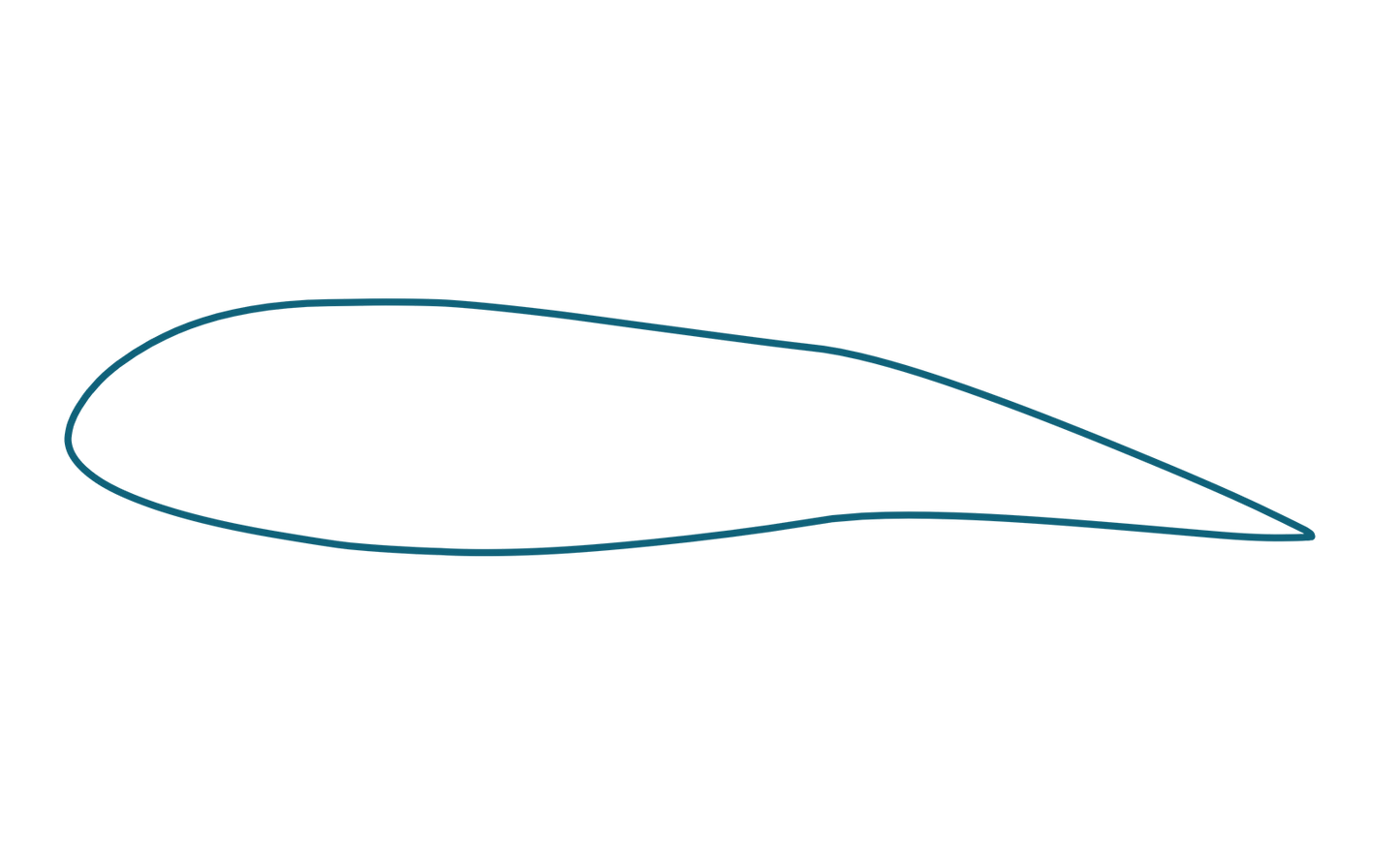 P.T. ParaTow, Triple Seven’s High Performance Parawings - FOILRIDERS SHOP