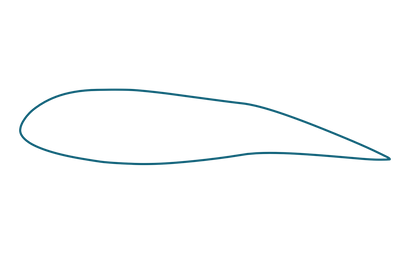 P.T. ParaTow, Triple Seven’s High Performance Parawings - FOILRIDERS SHOP